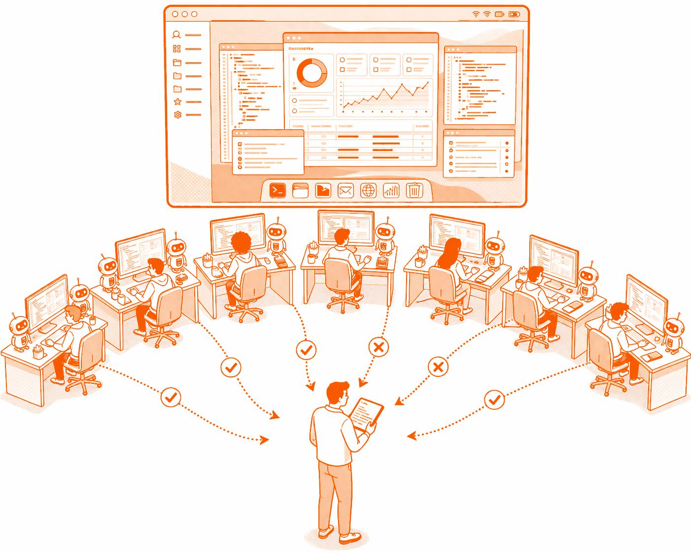 7 Engineers mit AI, ein Kurator im Zentrum